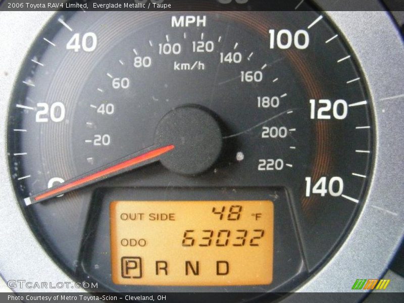 Everglade Metallic / Taupe 2006 Toyota RAV4 Limited