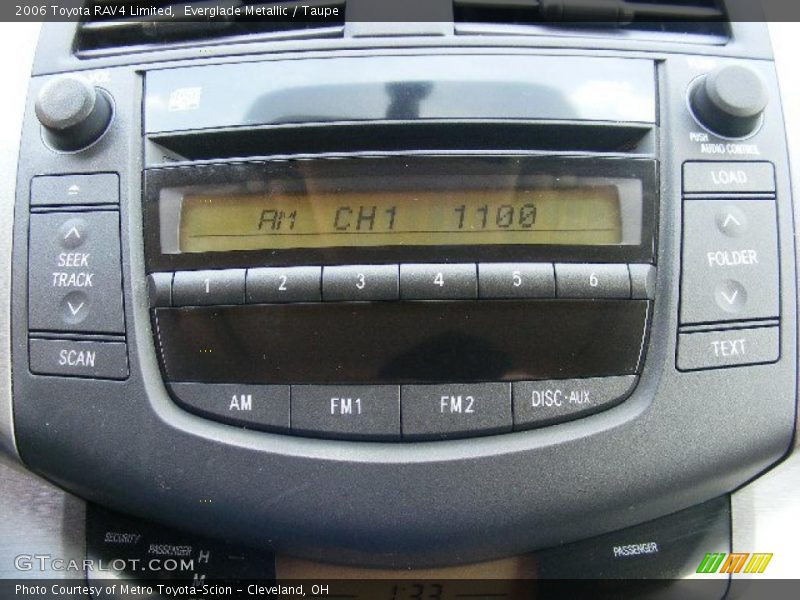 Everglade Metallic / Taupe 2006 Toyota RAV4 Limited