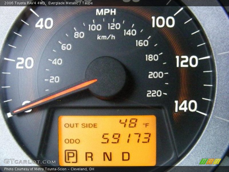 Everglade Metallic / Taupe 2006 Toyota RAV4 4WD