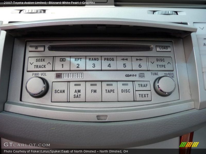 Blizzard White Pearl / Graphite 2007 Toyota Avalon Limited