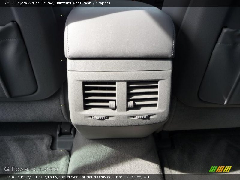 Blizzard White Pearl / Graphite 2007 Toyota Avalon Limited