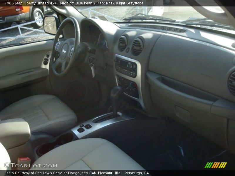 Midnight Blue Pearl / Dark Khaki/Light Graystone 2006 Jeep Liberty Limited 4x4