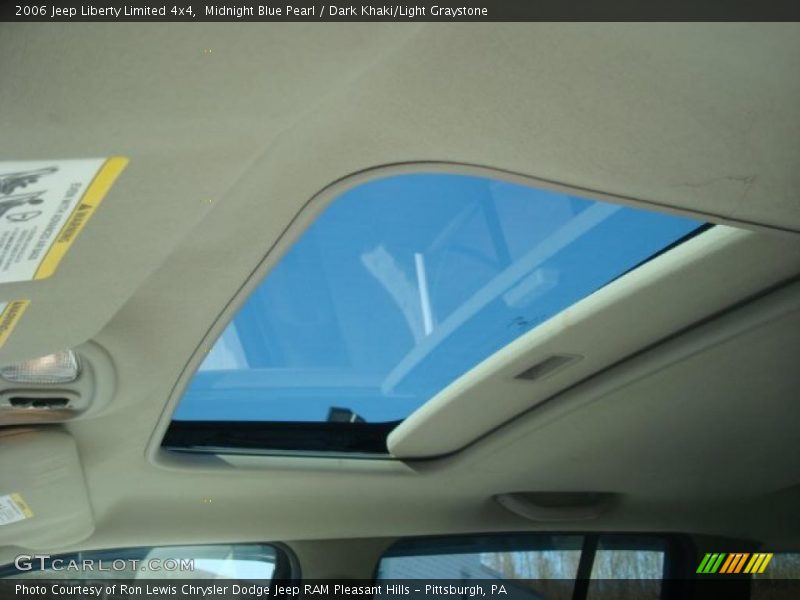 Midnight Blue Pearl / Dark Khaki/Light Graystone 2006 Jeep Liberty Limited 4x4