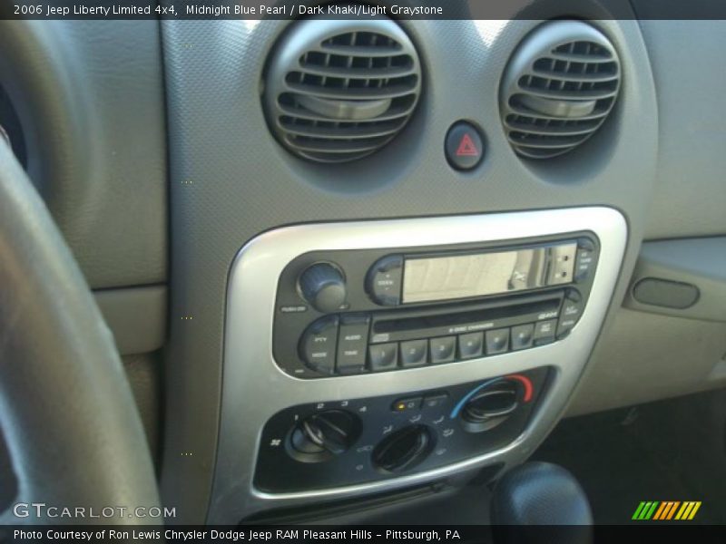 Midnight Blue Pearl / Dark Khaki/Light Graystone 2006 Jeep Liberty Limited 4x4