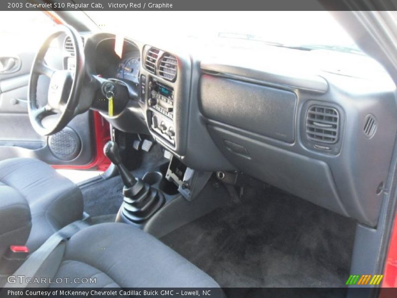Victory Red / Graphite 2003 Chevrolet S10 Regular Cab