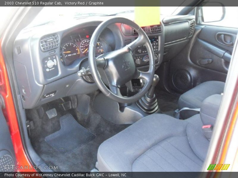 Victory Red / Graphite 2003 Chevrolet S10 Regular Cab