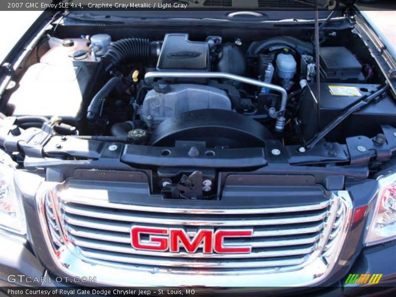 Graphite Gray Metallic / Light Gray 2007 GMC Envoy SLE 4x4