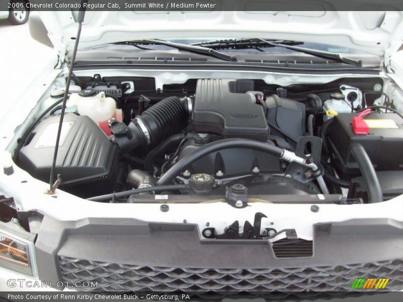 Summit White / Medium Pewter 2006 Chevrolet Colorado Regular Cab