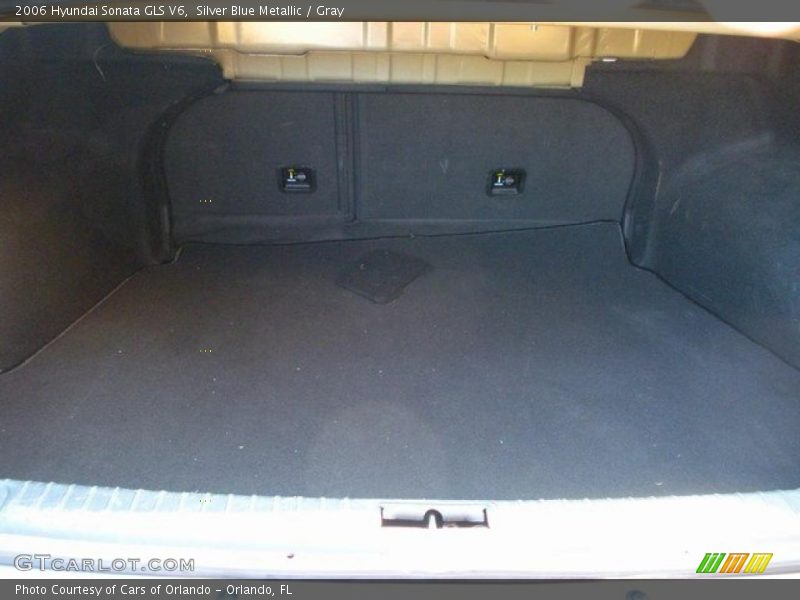 Silver Blue Metallic / Gray 2006 Hyundai Sonata GLS V6