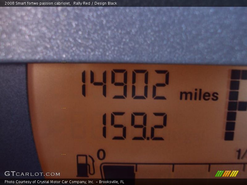 Rally Red / Design Black 2008 Smart fortwo passion cabriolet