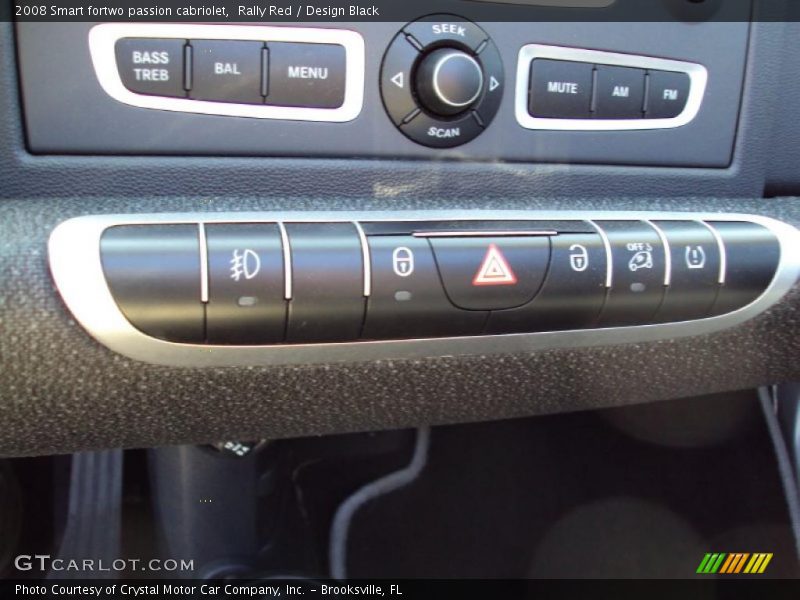 Rally Red / Design Black 2008 Smart fortwo passion cabriolet