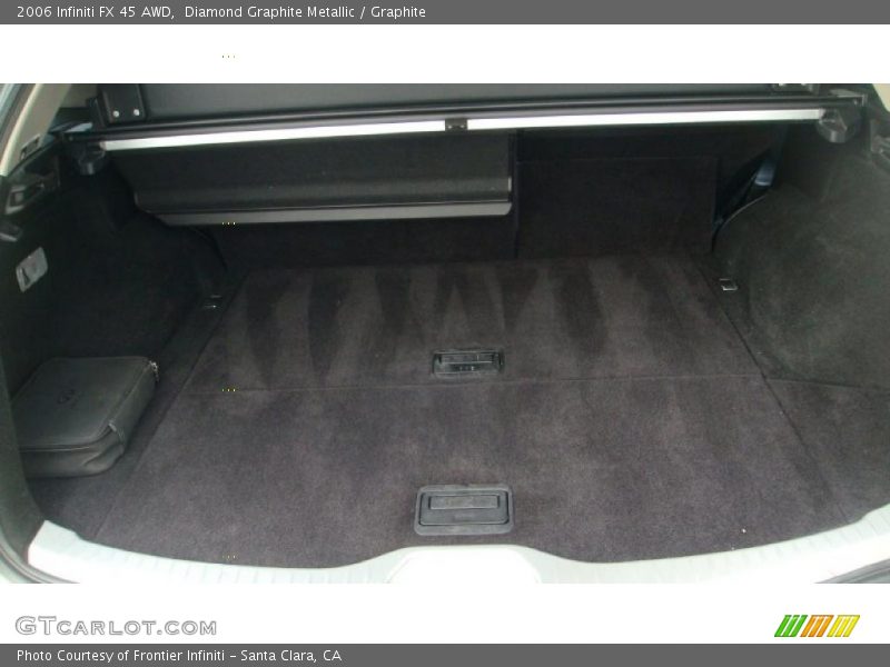 Diamond Graphite Metallic / Graphite 2006 Infiniti FX 45 AWD
