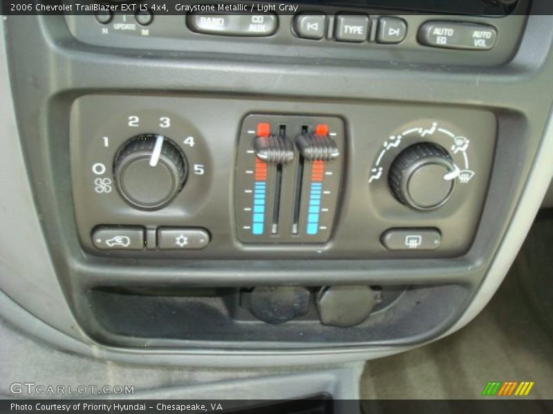 Graystone Metallic / Light Gray 2006 Chevrolet TrailBlazer EXT LS 4x4