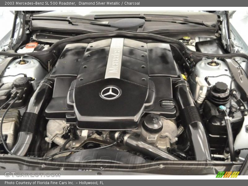 Diamond Silver Metallic / Charcoal 2003 Mercedes-Benz SL 500 Roadster
