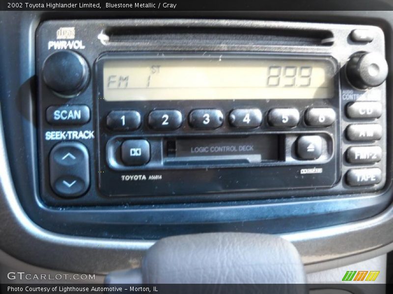 Bluestone Metallic / Gray 2002 Toyota Highlander Limited
