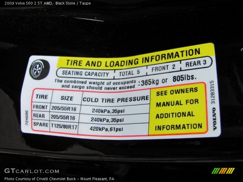 Black Stone / Taupe 2009 Volvo S60 2.5T AWD