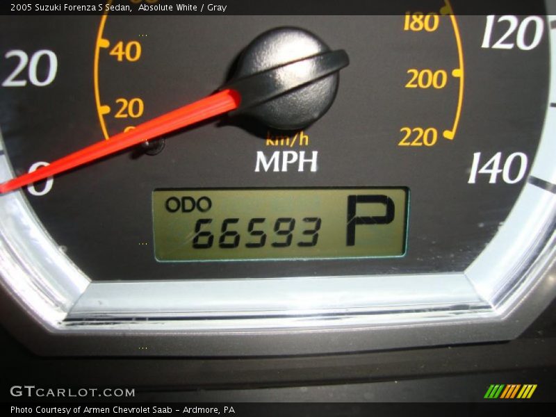 Absolute White / Gray 2005 Suzuki Forenza S Sedan
