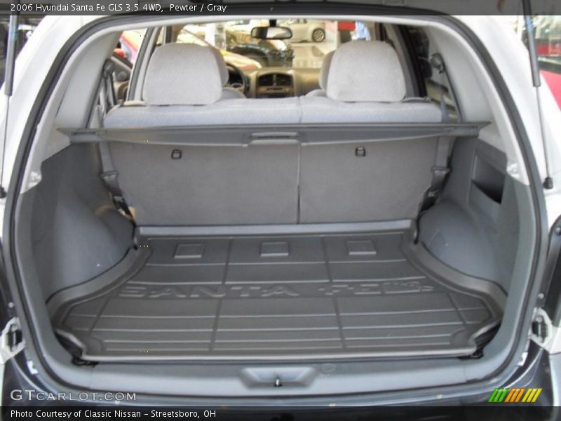 Pewter / Gray 2006 Hyundai Santa Fe GLS 3.5 4WD