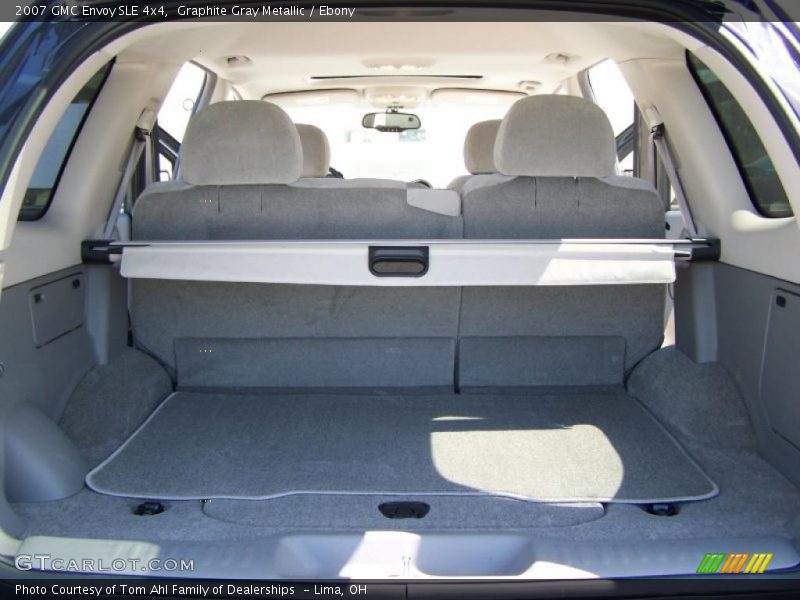 Graphite Gray Metallic / Ebony 2007 GMC Envoy SLE 4x4