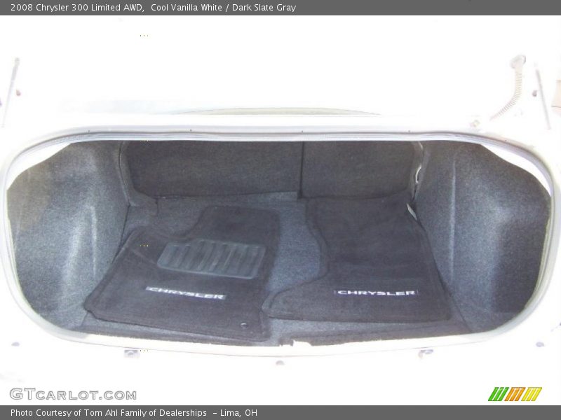Cool Vanilla White / Dark Slate Gray 2008 Chrysler 300 Limited AWD