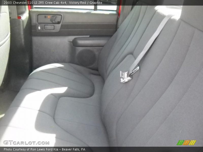 Victory Red / Graphite 2003 Chevrolet S10 LS ZR5 Crew Cab 4x4