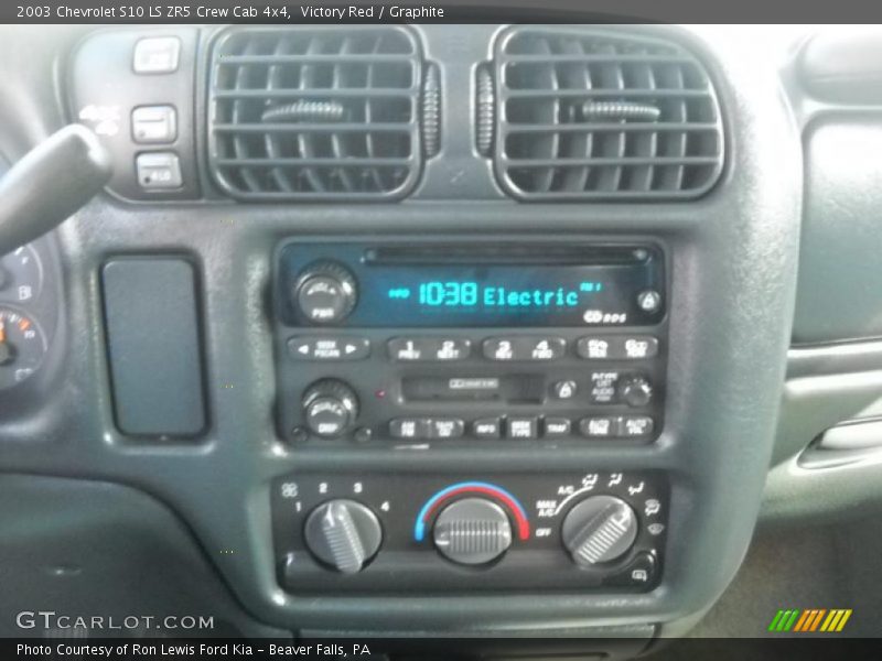 Victory Red / Graphite 2003 Chevrolet S10 LS ZR5 Crew Cab 4x4