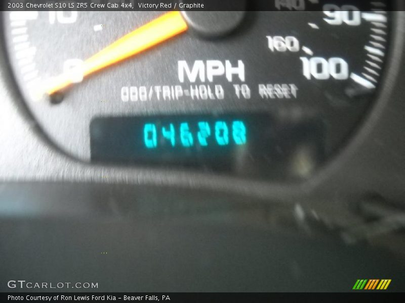 Victory Red / Graphite 2003 Chevrolet S10 LS ZR5 Crew Cab 4x4
