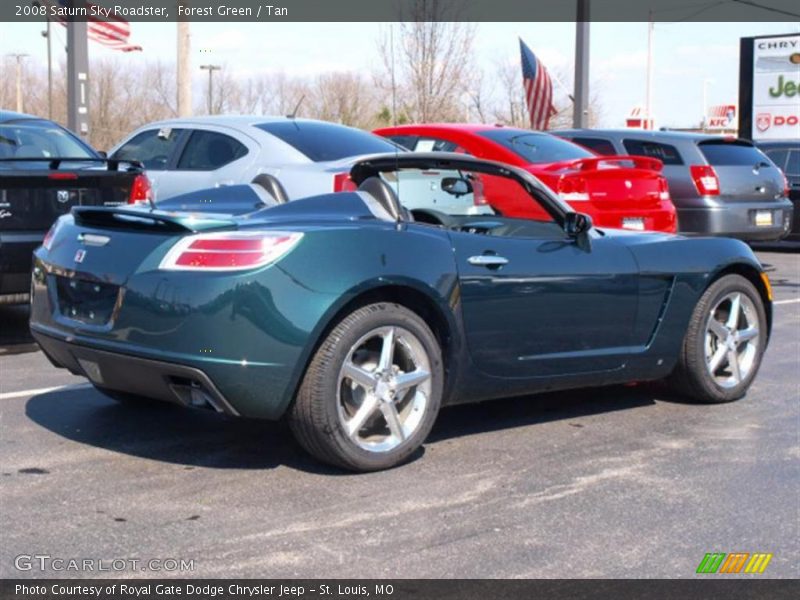 Forest Green / Tan 2008 Saturn Sky Roadster