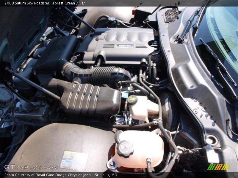 Forest Green / Tan 2008 Saturn Sky Roadster