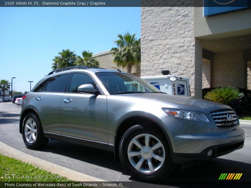 Diamond Graphite Gray / Graphite 2005 Infiniti FX 35