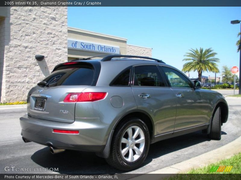 Diamond Graphite Gray / Graphite 2005 Infiniti FX 35