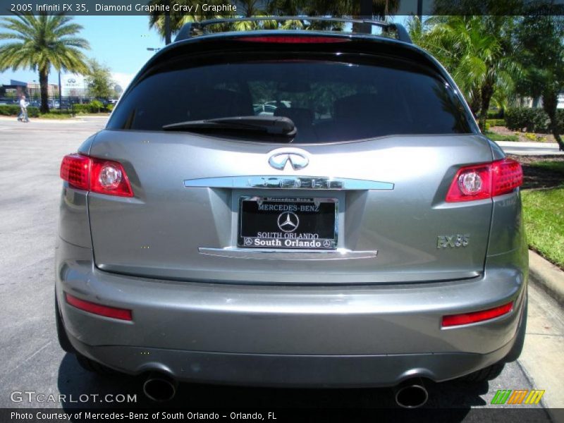 Diamond Graphite Gray / Graphite 2005 Infiniti FX 35