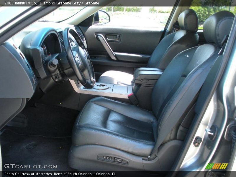 Diamond Graphite Gray / Graphite 2005 Infiniti FX 35