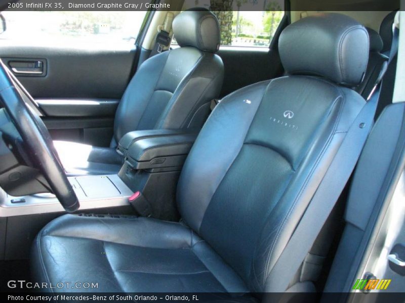 Diamond Graphite Gray / Graphite 2005 Infiniti FX 35