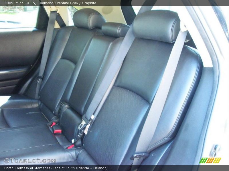 Diamond Graphite Gray / Graphite 2005 Infiniti FX 35