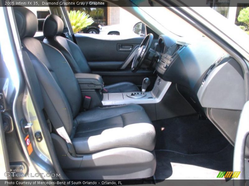 Diamond Graphite Gray / Graphite 2005 Infiniti FX 35