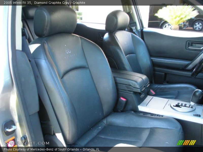 Diamond Graphite Gray / Graphite 2005 Infiniti FX 35