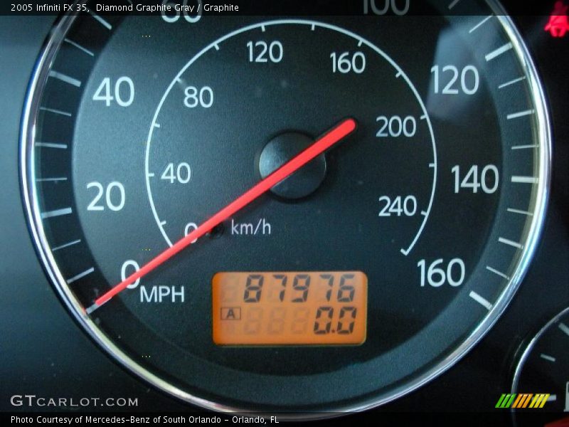 Diamond Graphite Gray / Graphite 2005 Infiniti FX 35