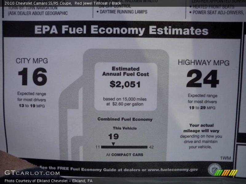 Red Jewel Tintcoat / Black 2010 Chevrolet Camaro SS/RS Coupe