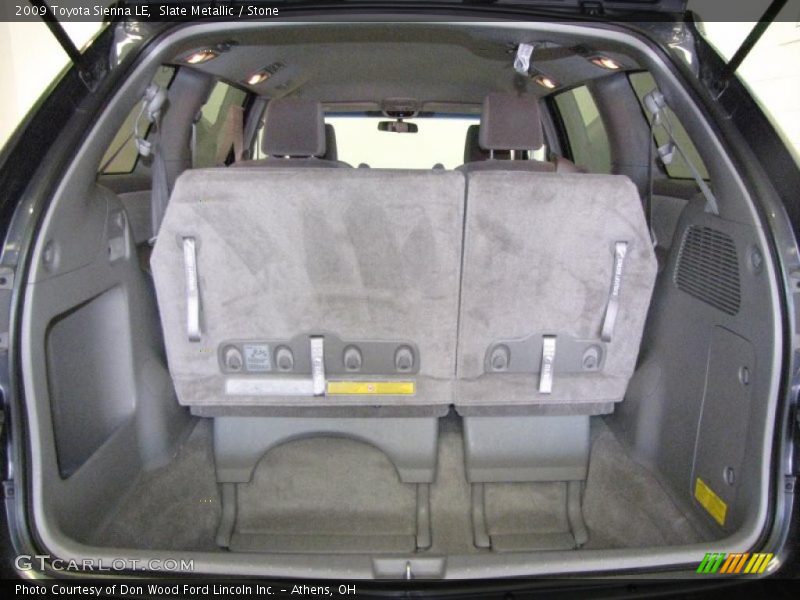 Slate Metallic / Stone 2009 Toyota Sienna LE