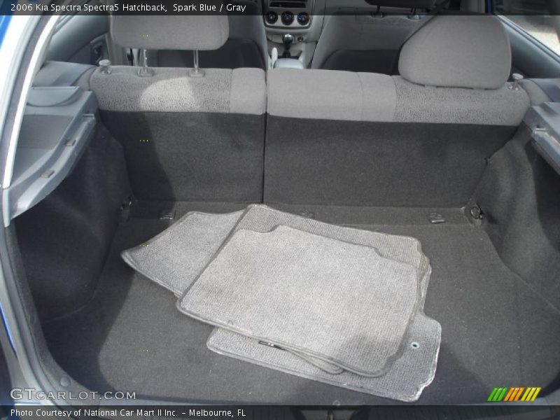 Spark Blue / Gray 2006 Kia Spectra Spectra5 Hatchback