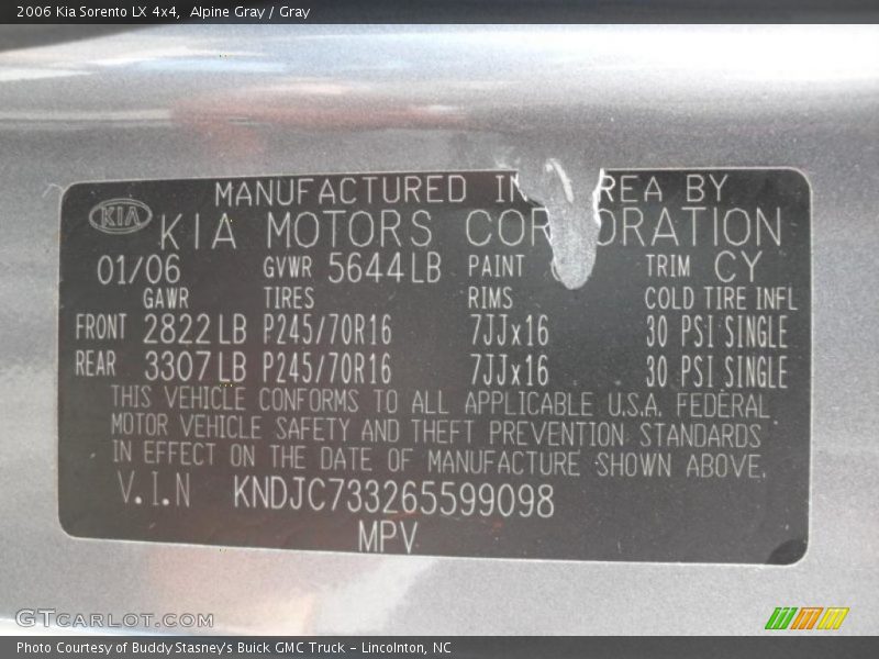 Alpine Gray / Gray 2006 Kia Sorento LX 4x4