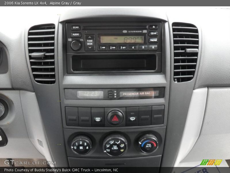 Alpine Gray / Gray 2006 Kia Sorento LX 4x4