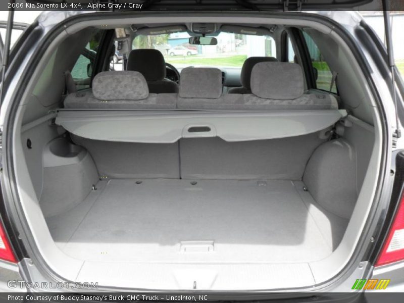 Alpine Gray / Gray 2006 Kia Sorento LX 4x4