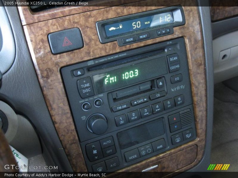Celadon Green / Beige 2005 Hyundai XG350 L
