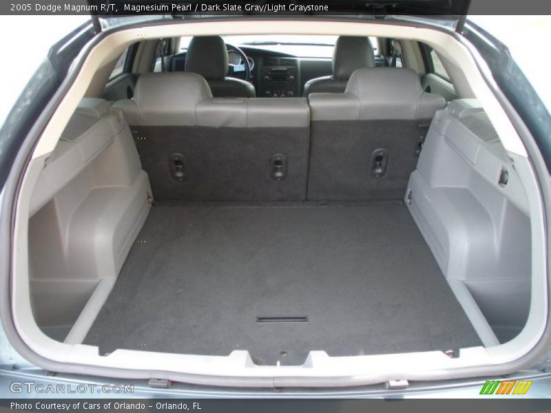Magnesium Pearl / Dark Slate Gray/Light Graystone 2005 Dodge Magnum R/T