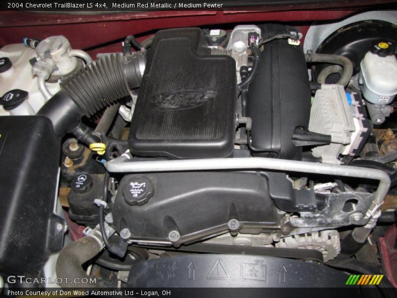 Medium Red Metallic / Medium Pewter 2004 Chevrolet TrailBlazer LS 4x4