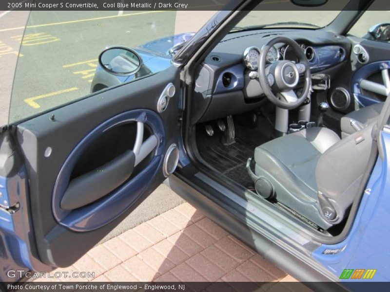 Cool Blue Metallic / Dark Grey 2005 Mini Cooper S Convertible