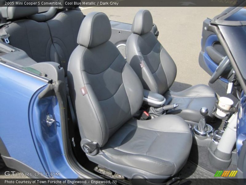 Cool Blue Metallic / Dark Grey 2005 Mini Cooper S Convertible