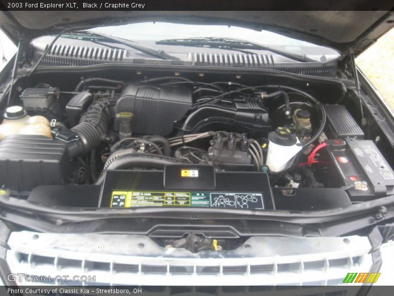 Black / Graphite Grey 2003 Ford Explorer XLT